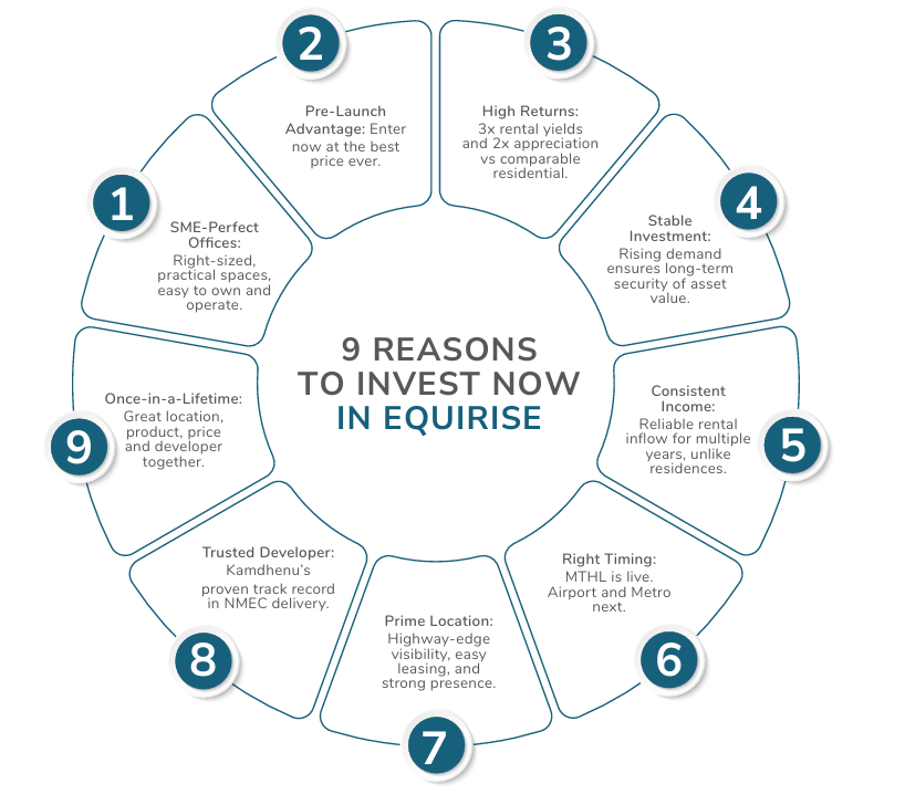 Screenshot 2025-09-25 134920 Map